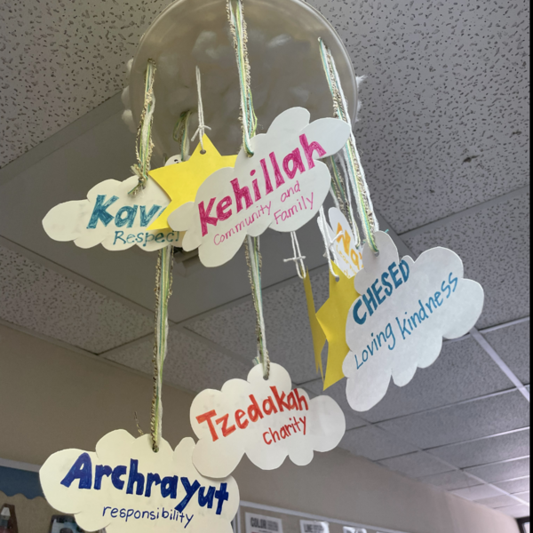 Our values!