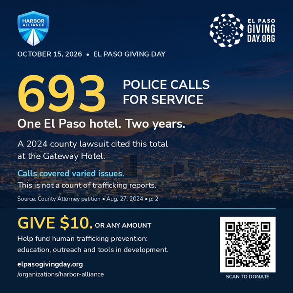  One El Paso hotel. Two years. A 2024 County Attorney lawsuit cited 693 calls for service at the Gateway Hotel. The hotel faced a court-ordered closure that September. The calls concerned varied issues and are not a count of trafficking reports or victims.  That distinction matters. So does helping our community recognize concerns and understand safe next steps. Harbor Alliance aims to connect education, reporting resources and technology that supports human review.  On October 15, give $10 or any amount to help fund education, outreach and tools in development: https://elpasogivingday.org/organizations/harbor-alliance  Source: El Paso County Attorney petition, August 27, 2024, page 2 https://kfoxtv.com/resources/pdf/a44d8736-370a-4c8a-8279-562057698dff-1.TheGatewayHotelTIPIFINAL2024DCV3940.pdf Closure context: KVIA, September 19, 2024 https://kvia.com/news/top-stories/2024/09/19/the-ball-was-not-dropped-city-leaders-weigh-in-on-the-aftermath-of-the-gateway-hotel-closure/  #ElPasoGivingDay #HarborAlliance #ElPaso #HumanTraffickingAwareness
